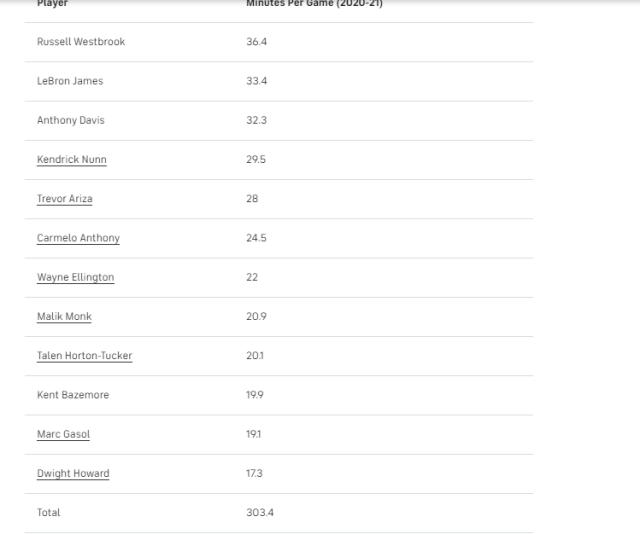 1629963393170056457.png 1629962436(1).png